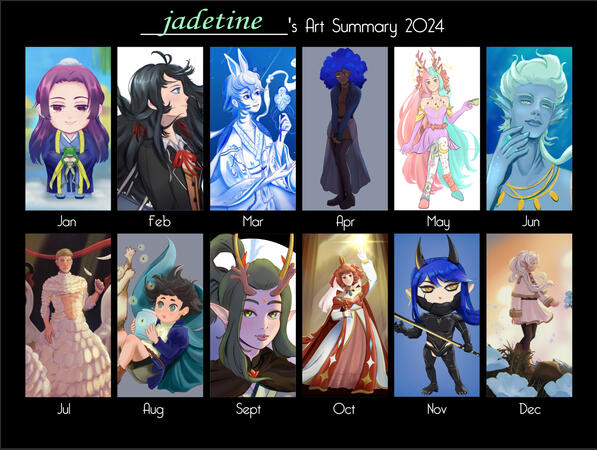 2024 Art Summary My art summary from 2024