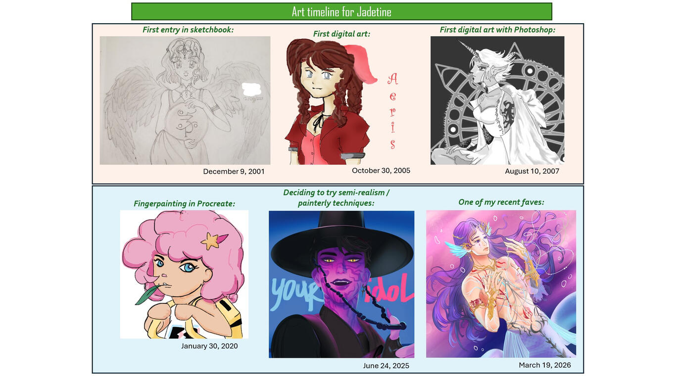 Jadetine Art Timeline My art journey!